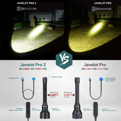 Olight Javelot Pro 2 LED Torch 2500 Lumens