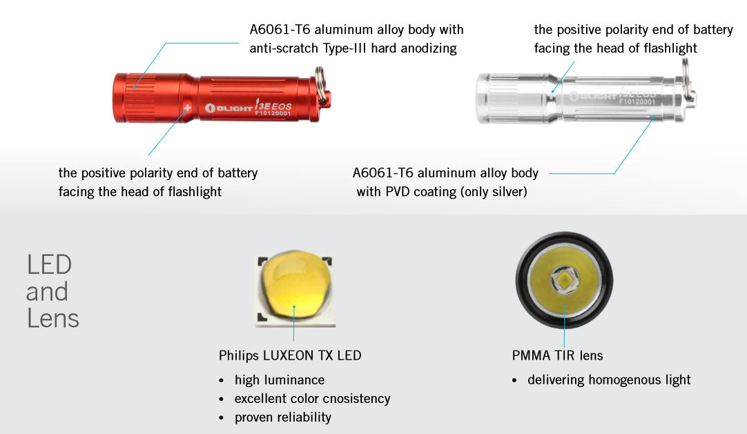 Olight i3E Black LED Torch