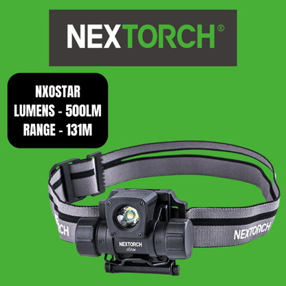 Nextorch H-Series oStar Rechargeable Headlight/Helmet Light High Performance, Multi-Function, Intrinsic Safe, 4 Modes, Detachable from Strap with Magnetic Mount – NXOSTAR